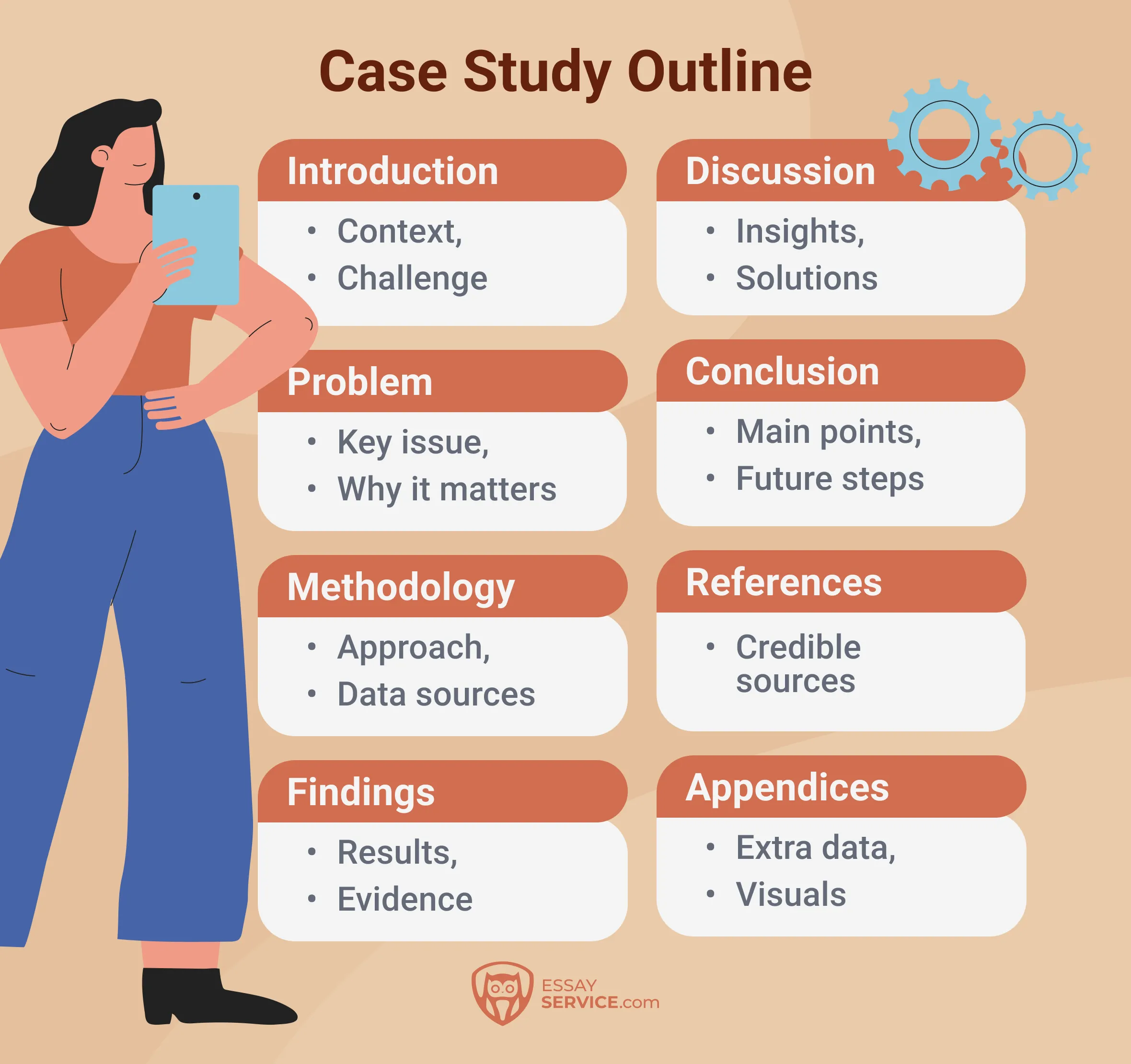 case study outline